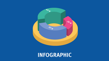 Infographic
